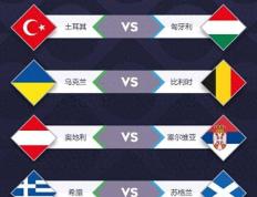 IM Sport-比利时擒乌克兰，挺进欧国联半决赛