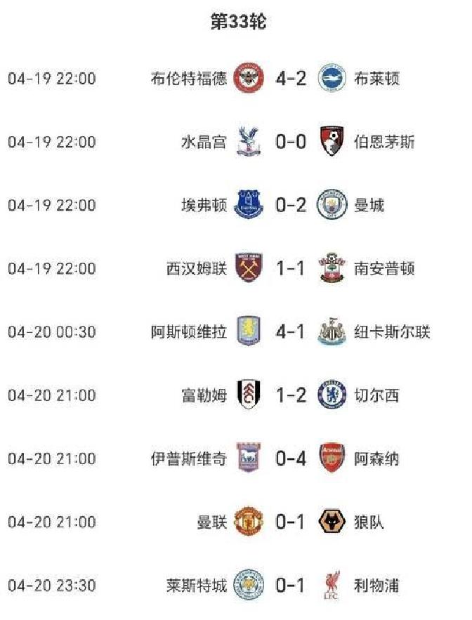 IM体育网页版登录入口-水晶宫击败对手，保持积分榜排名的简单介绍