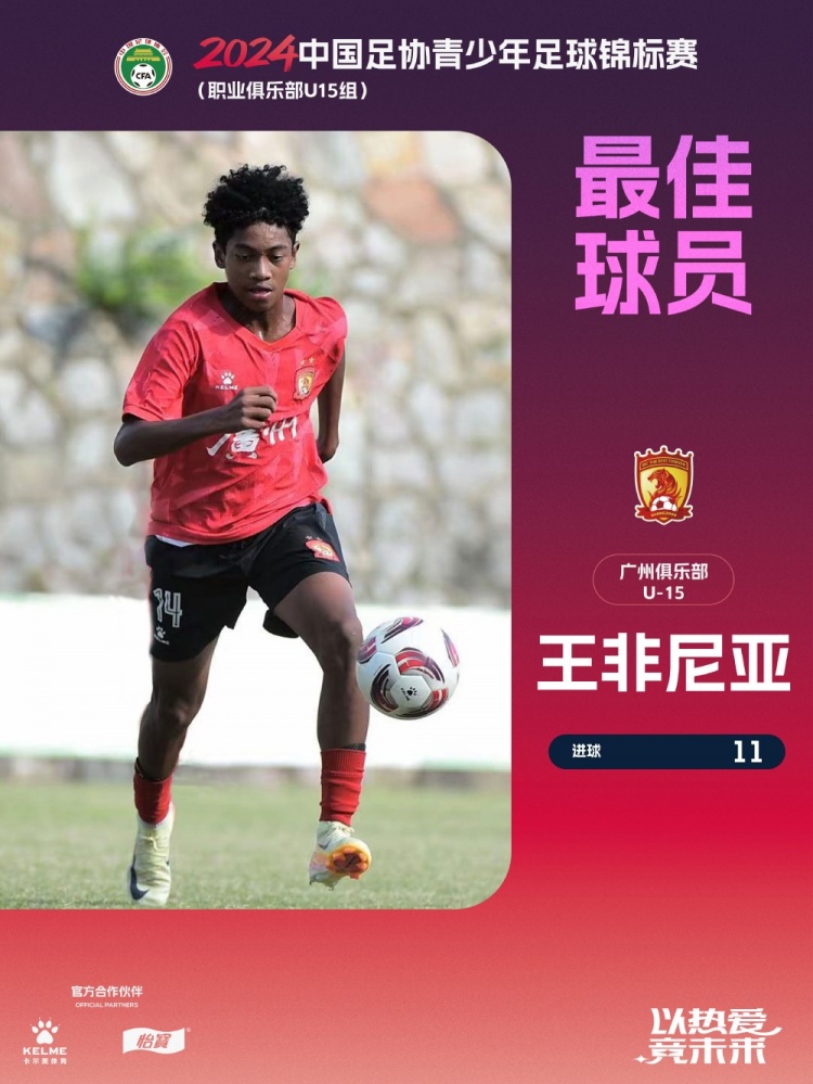 IM体育-欧洲足球比赛中，中国球员获得最佳射手称号