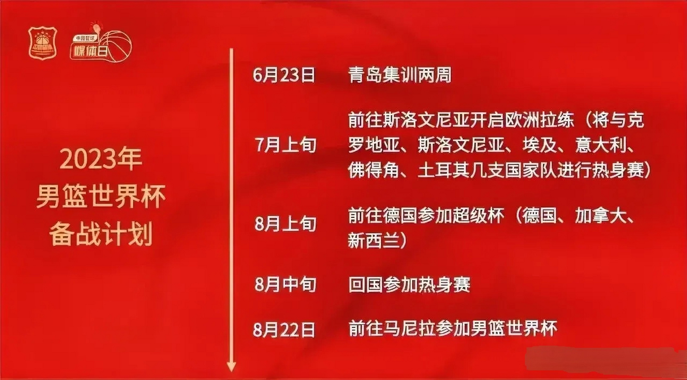 IM体育在线注册-世界杯篮球赛最后决赛将在明天揭晓