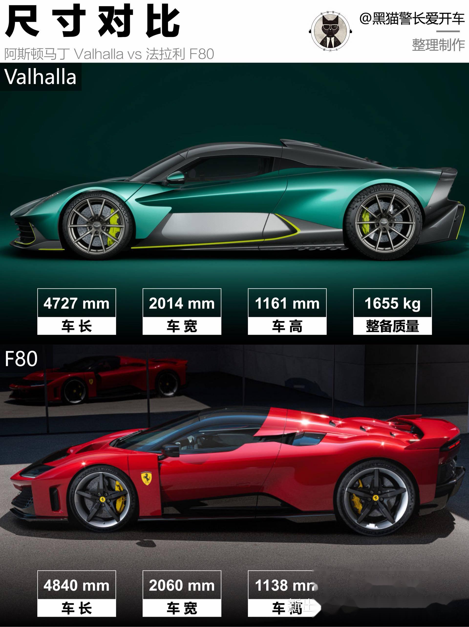 IM体育官方网站-阿斯顿马丁完胜法拉利，拉塞尔点燃赛场的简单介绍